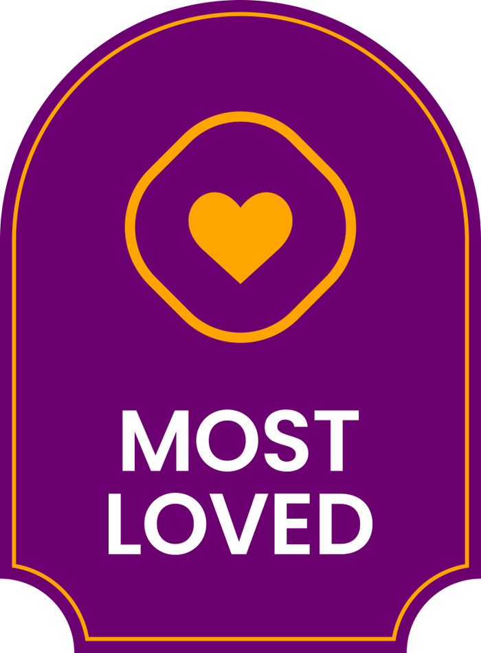 Most Loved