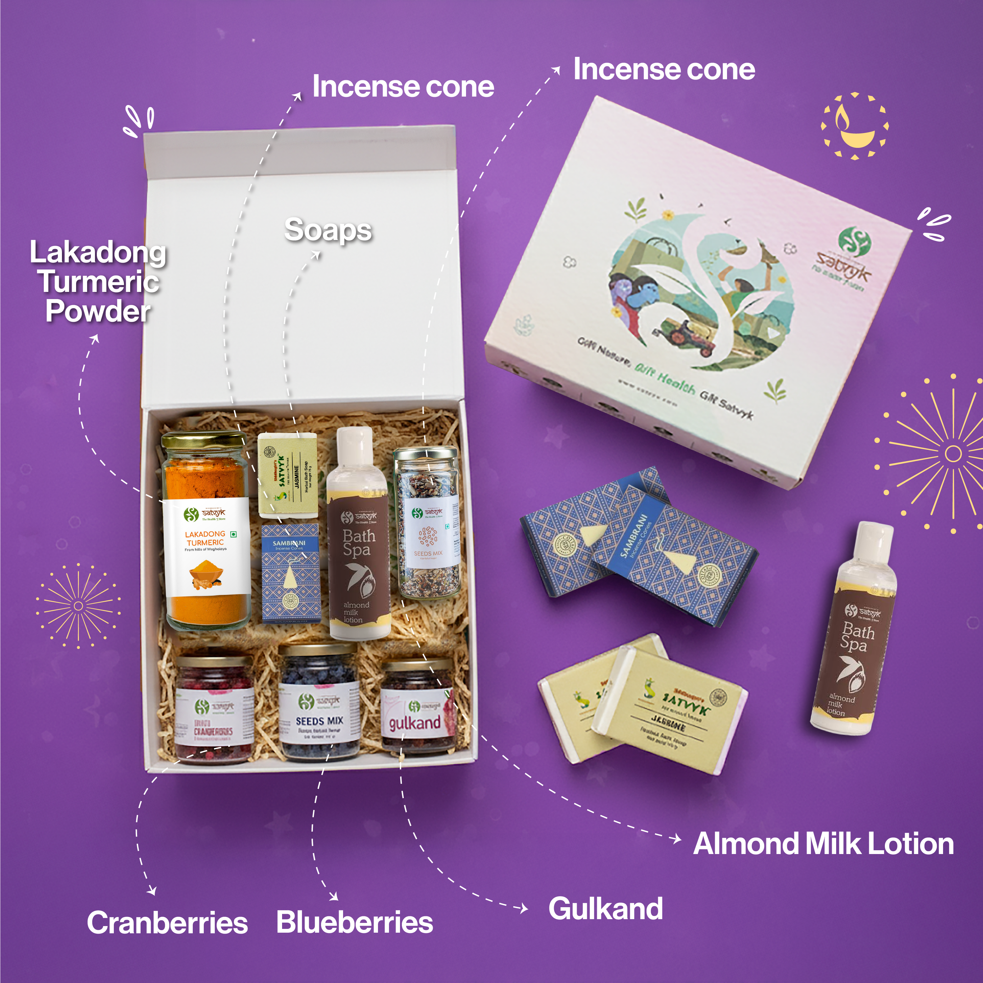 Divine Box