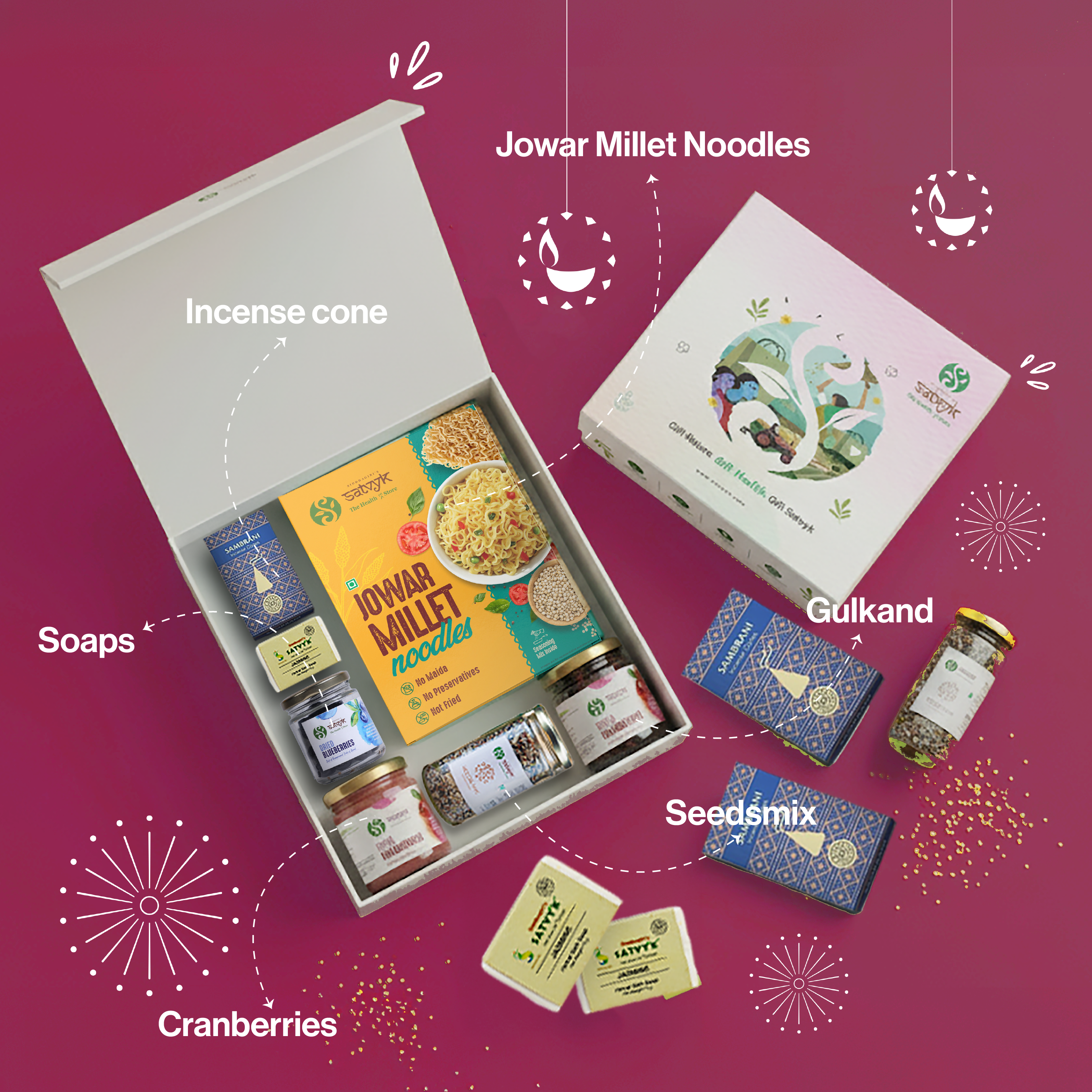 Radiance Box
